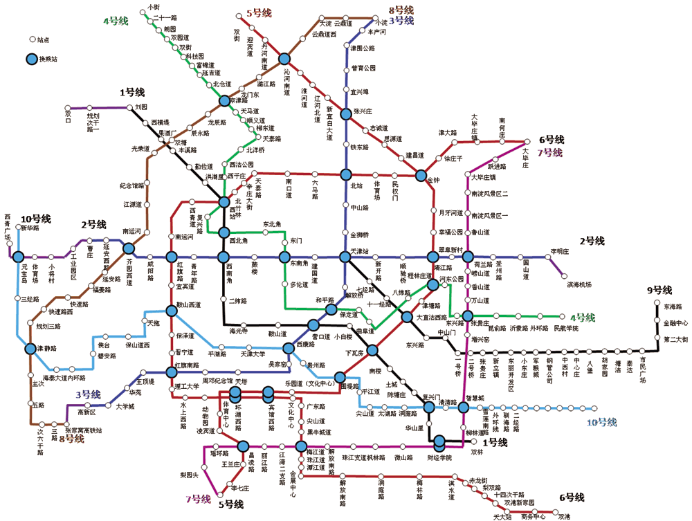 天津地鐵線路圖